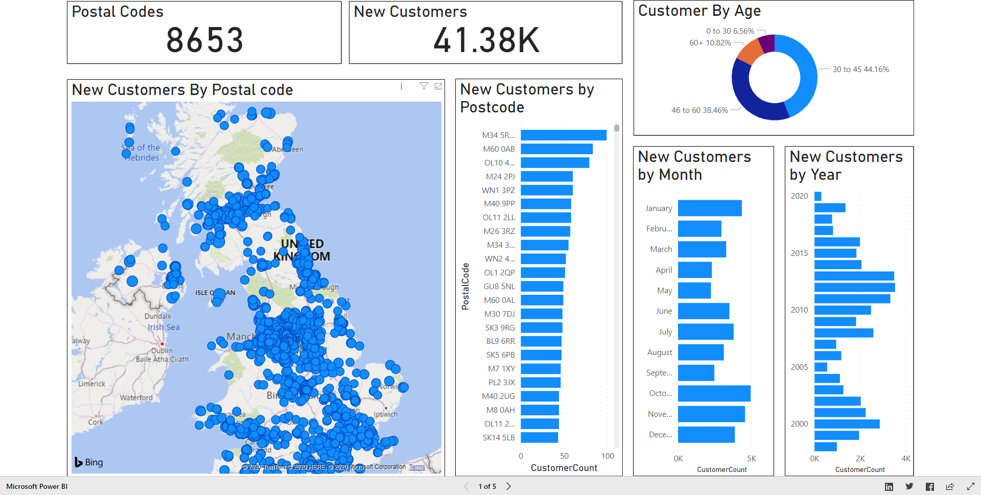 Power Bi Map Example Printable Forms Free Online